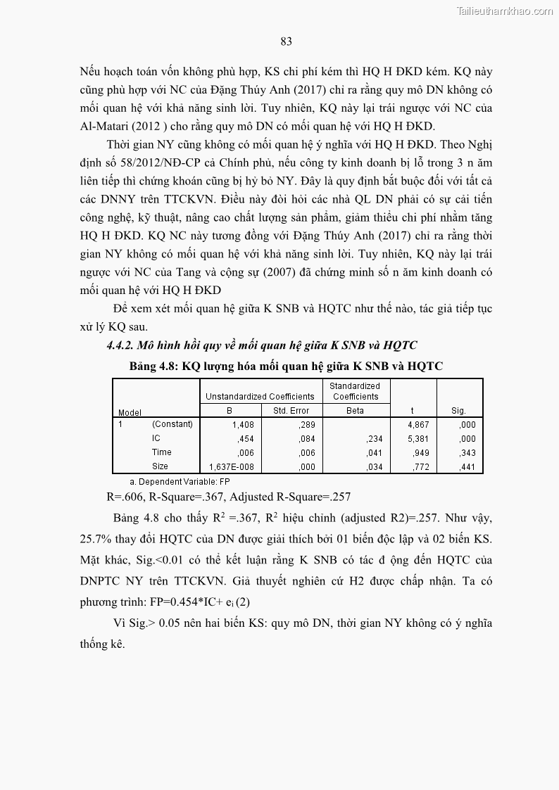 Luận án tiến sĩ kế toán Tác động của kiểm soát nội bộ đến hiệu quả hoạt động kinh doanh của các Doanh nghiệp phi tổ chức niêm yết trên Thị trường chứng khoán Việt Nam - 8 Trang 96