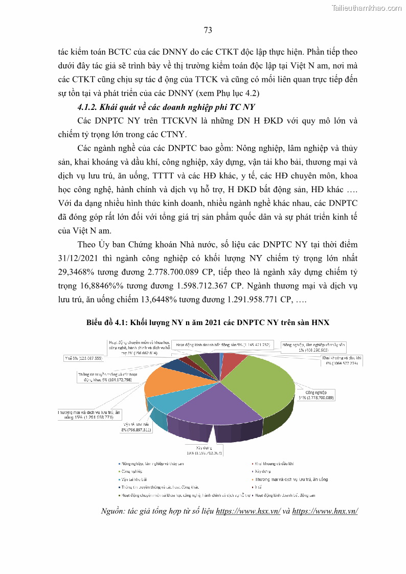 Luận án tiến sĩ kế toán Tác động của kiểm soát nội bộ đến hiệu quả hoạt động kinh doanh của các Doanh nghiệp phi tổ chức niêm yết trên Thị trường chứng khoán Việt Nam - 8 Trang 86