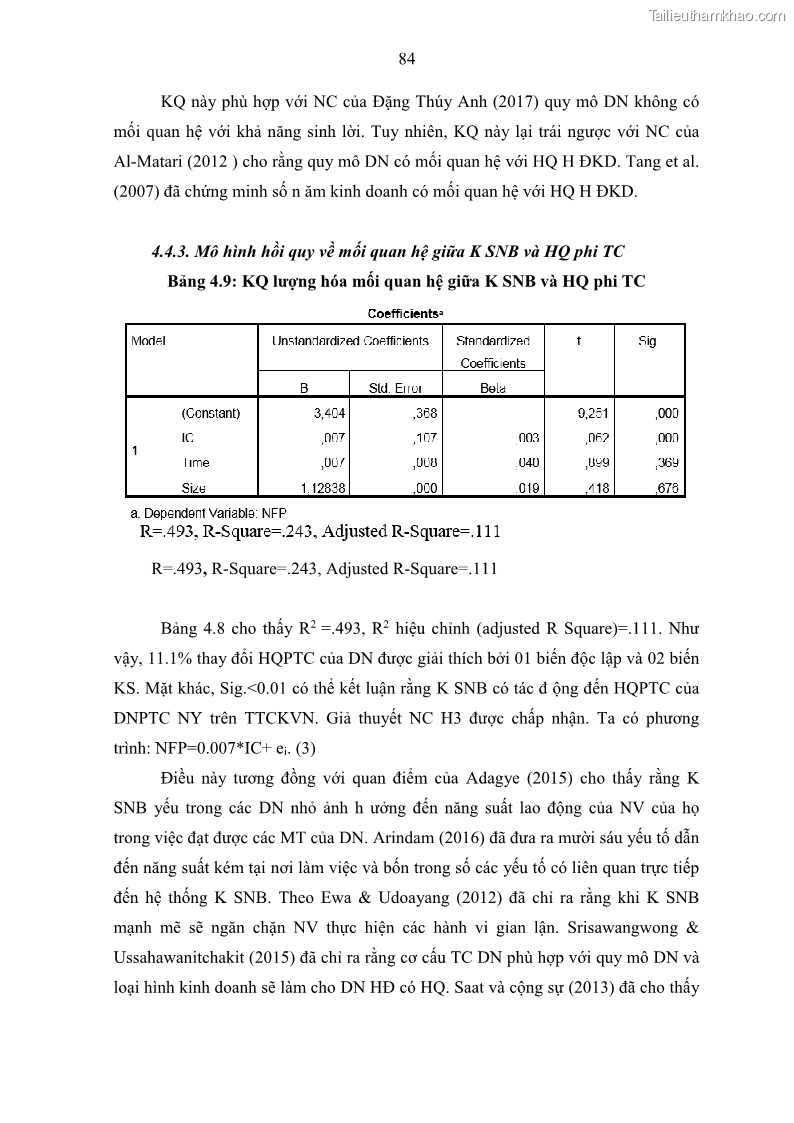 Luận án tiến sĩ kế toán Tác động của kiểm soát nội bộ đến hiệu quả hoạt động kinh doanh của các Doanh nghiệp phi tổ chức niêm yết trên Thị trường chứng khoán Việt Nam - 9 Trang 97