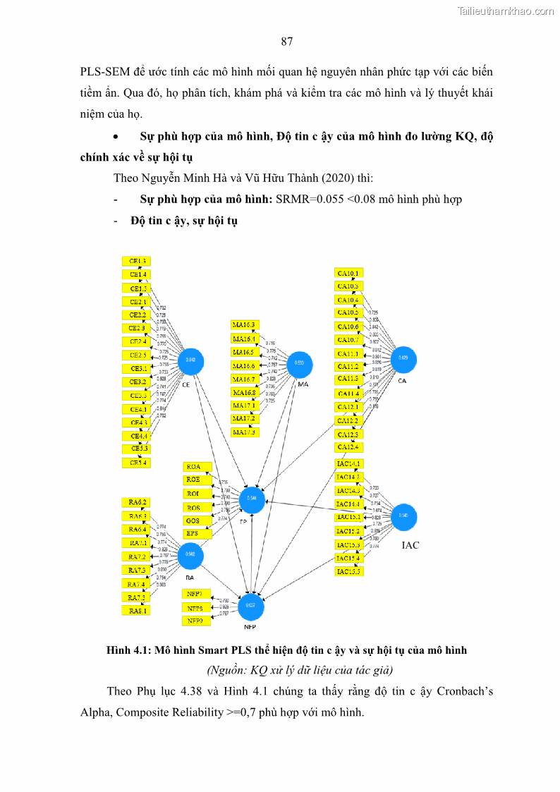 Luận án tiến sĩ kế toán Tác động của kiểm soát nội bộ đến hiệu quả hoạt động kinh doanh của các Doanh nghiệp phi tổ chức niêm yết trên Thị trường chứng khoán Việt Nam - 9 Trang 100
