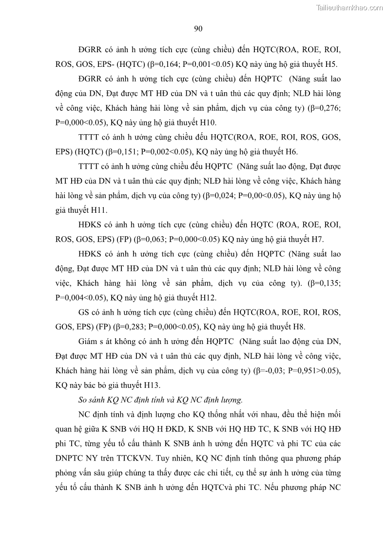 Luận án tiến sĩ kế toán Tác động của kiểm soát nội bộ đến hiệu quả hoạt động kinh doanh của các Doanh nghiệp phi tổ chức niêm yết trên Thị trường chứng khoán Việt Nam - 9 Trang 103