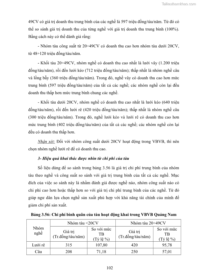 Luận án tiến sĩ khai thác thủy sản Nâng cao hiệu quả khai thác và bảo vệ nguồn lợi thủy sản tại vùng biển ven bờ tỉnh Quảng Nam - 10 Trang 118
