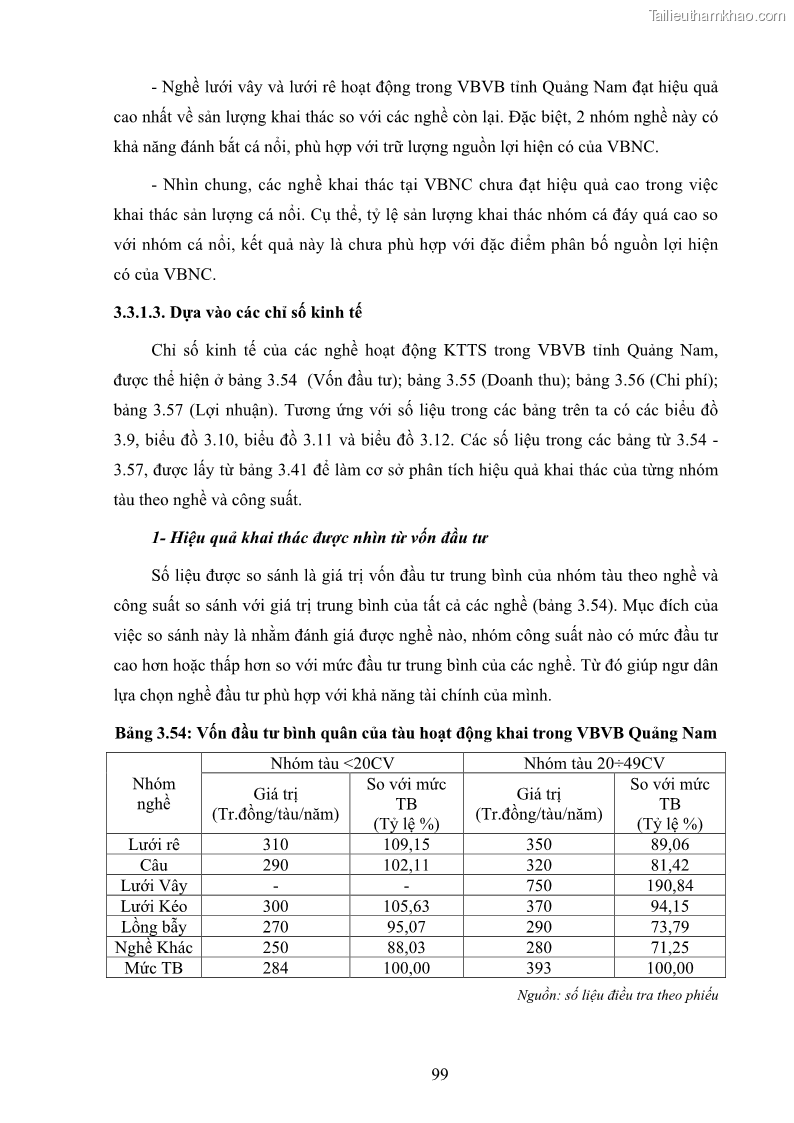 Luận án tiến sĩ khai thác thủy sản Nâng cao hiệu quả khai thác và bảo vệ nguồn lợi thủy sản tại vùng biển ven bờ tỉnh Quảng Nam - 10 Trang 115