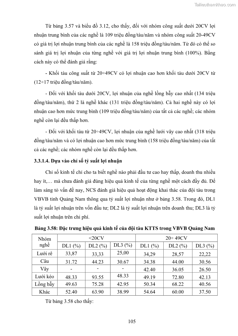 Luận án tiến sĩ khai thác thủy sản Nâng cao hiệu quả khai thác và bảo vệ nguồn lợi thủy sản tại vùng biển ven bờ tỉnh Quảng Nam - 11 Trang 121