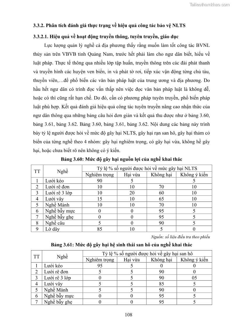 Luận án tiến sĩ khai thác thủy sản Nâng cao hiệu quả khai thác và bảo vệ nguồn lợi thủy sản tại vùng biển ven bờ tỉnh Quảng Nam - 11 Trang 124