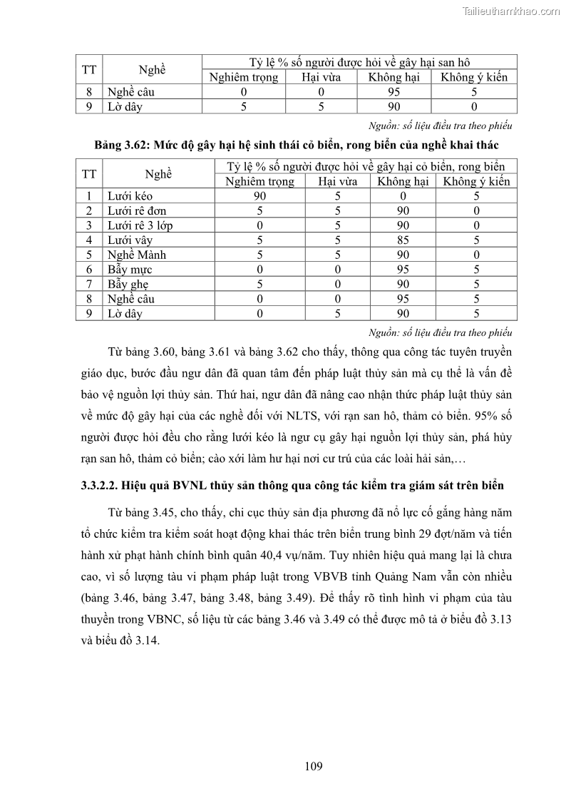 Luận án tiến sĩ khai thác thủy sản Nâng cao hiệu quả khai thác và bảo vệ nguồn lợi thủy sản tại vùng biển ven bờ tỉnh Quảng Nam - 11 Trang 125