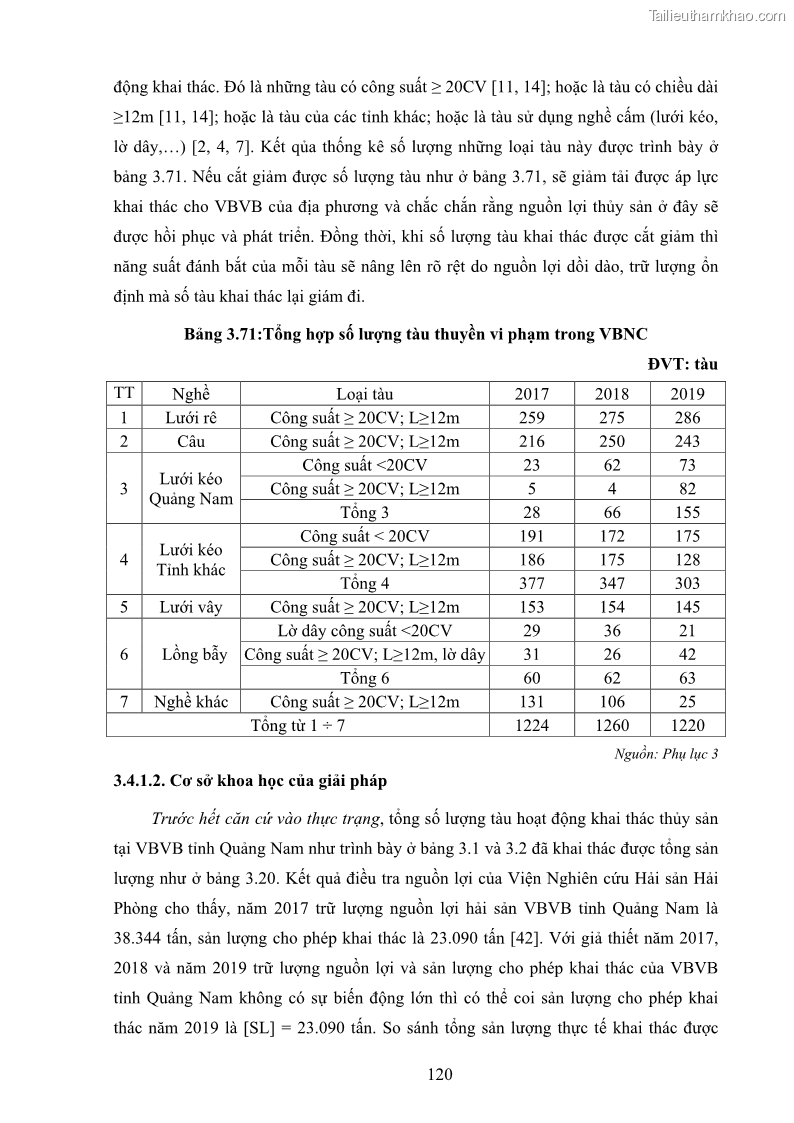 Luận án tiến sĩ khai thác thủy sản Nâng cao hiệu quả khai thác và bảo vệ nguồn lợi thủy sản tại vùng biển ven bờ tỉnh Quảng Nam - 12 Trang 136