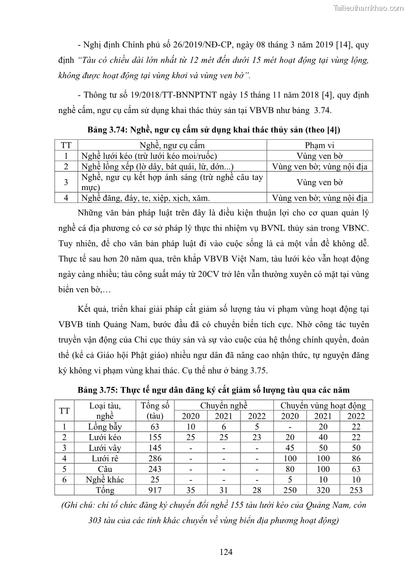 Luận án tiến sĩ khai thác thủy sản Nâng cao hiệu quả khai thác và bảo vệ nguồn lợi thủy sản tại vùng biển ven bờ tỉnh Quảng Nam - 12 Trang 140