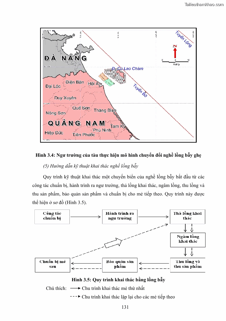 Luận án tiến sĩ khai thác thủy sản Nâng cao hiệu quả khai thác và bảo vệ nguồn lợi thủy sản tại vùng biển ven bờ tỉnh Quảng Nam - 13 Trang 147