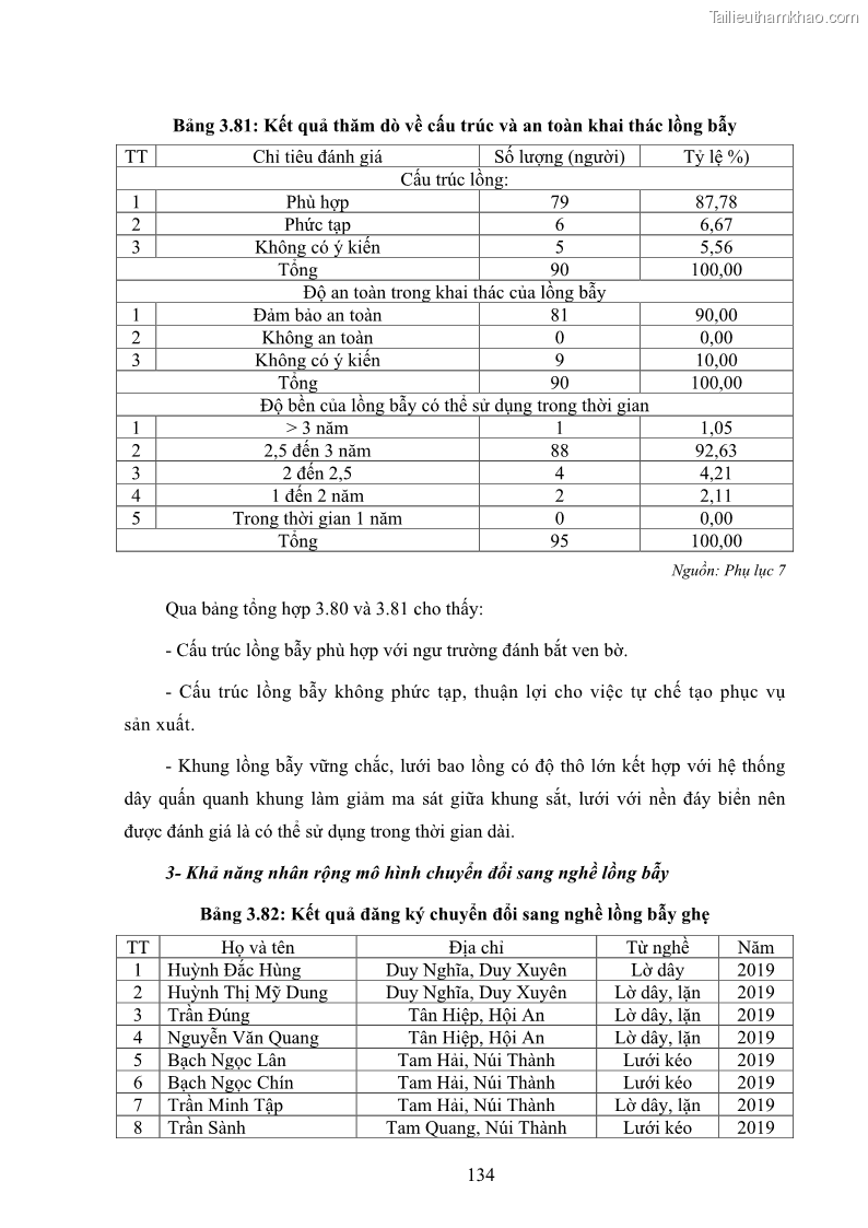 Luận án tiến sĩ khai thác thủy sản Nâng cao hiệu quả khai thác và bảo vệ nguồn lợi thủy sản tại vùng biển ven bờ tỉnh Quảng Nam - 13 Trang 150
