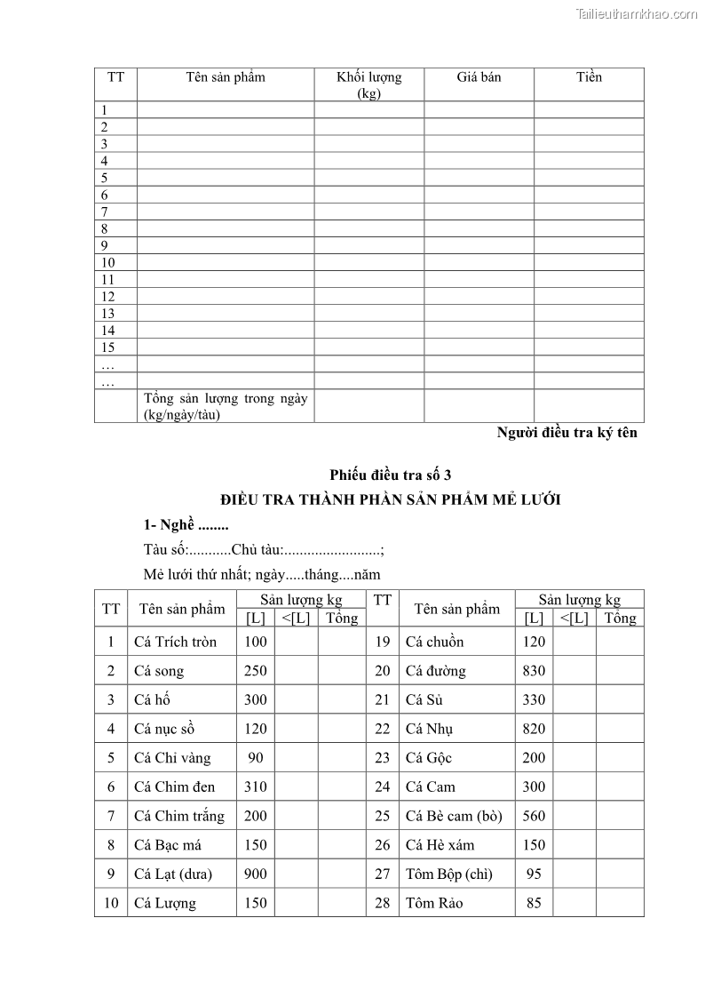 Luận án tiến sĩ khai thác thủy sản Nâng cao hiệu quả khai thác và bảo vệ nguồn lợi thủy sản tại vùng biển ven bờ tỉnh Quảng Nam - 17 Trang 198