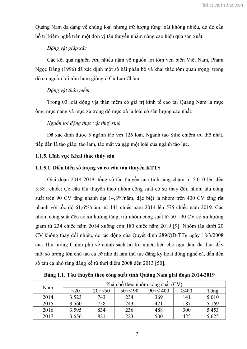 Luận án tiến sĩ khai thác thủy sản Nâng cao hiệu quả khai thác và bảo vệ nguồn lợi thủy sản tại vùng biển ven bờ tỉnh Quảng Nam - 2 Trang 23