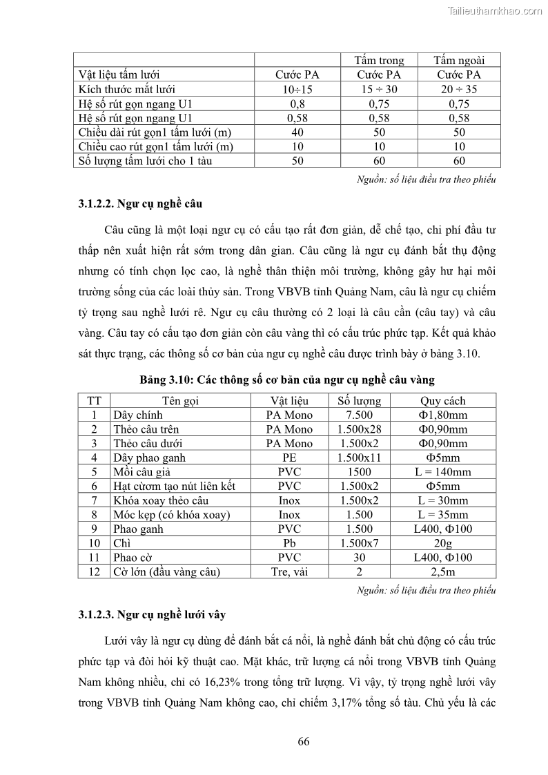 Luận án tiến sĩ khai thác thủy sản Nâng cao hiệu quả khai thác và bảo vệ nguồn lợi thủy sản tại vùng biển ven bờ tỉnh Quảng Nam - 7 Trang 82