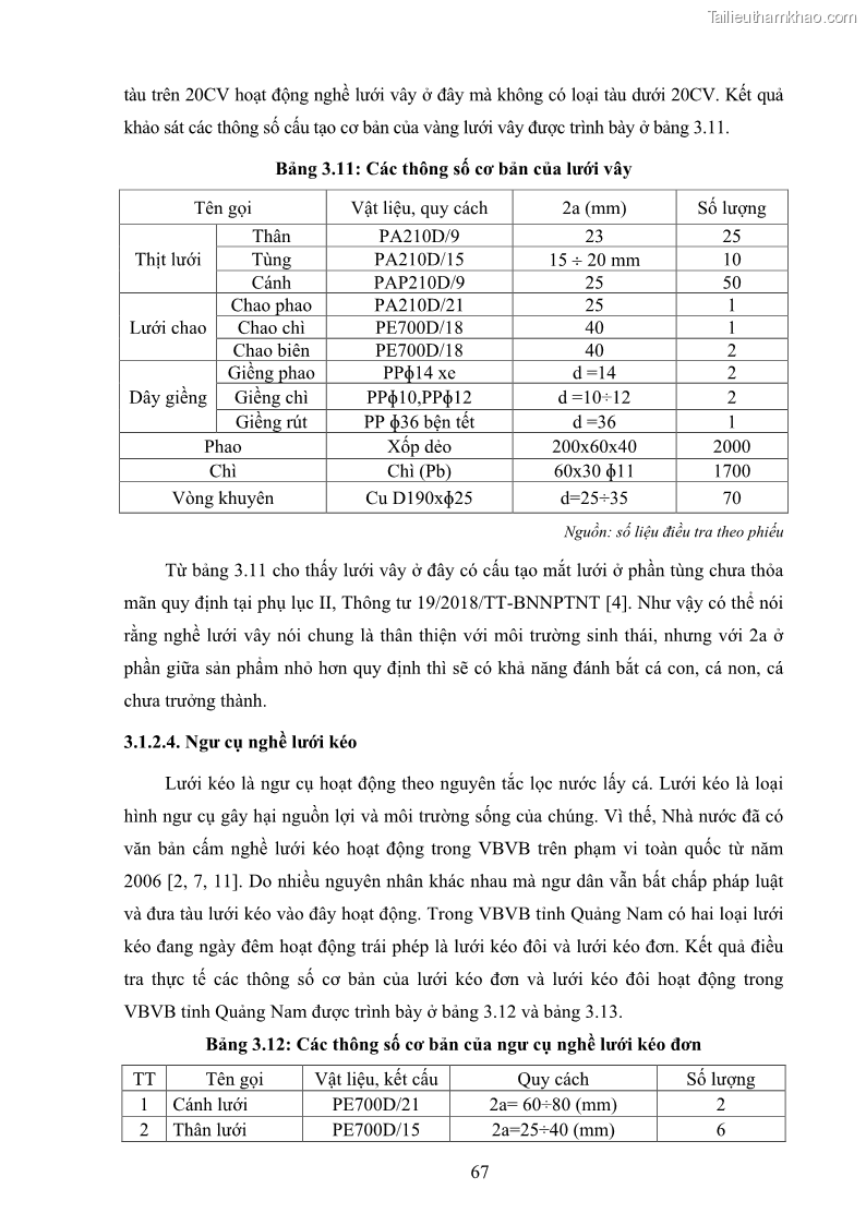 Luận án tiến sĩ khai thác thủy sản Nâng cao hiệu quả khai thác và bảo vệ nguồn lợi thủy sản tại vùng biển ven bờ tỉnh Quảng Nam - 7 Trang 83
