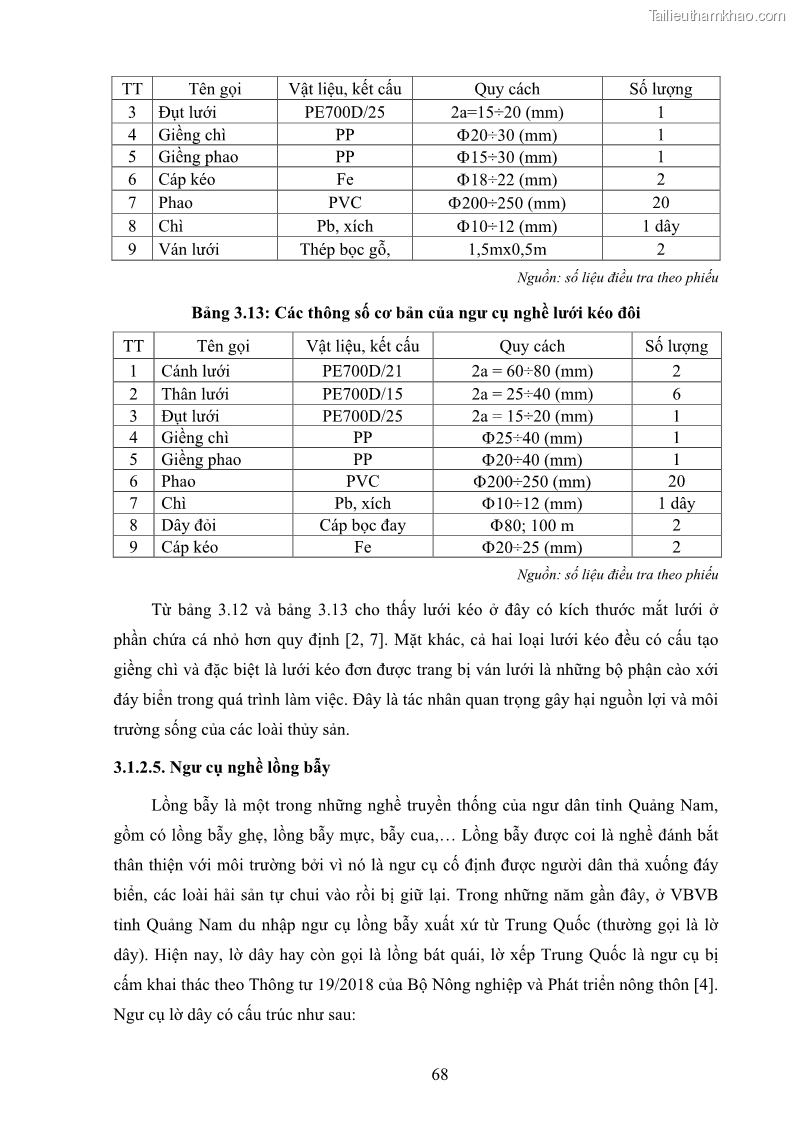 Luận án tiến sĩ khai thác thủy sản Nâng cao hiệu quả khai thác và bảo vệ nguồn lợi thủy sản tại vùng biển ven bờ tỉnh Quảng Nam - 7 Trang 84