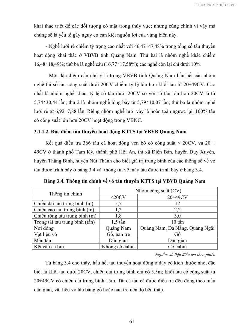 Luận án tiến sĩ khai thác thủy sản Nâng cao hiệu quả khai thác và bảo vệ nguồn lợi thủy sản tại vùng biển ven bờ tỉnh Quảng Nam - 7 Trang 77