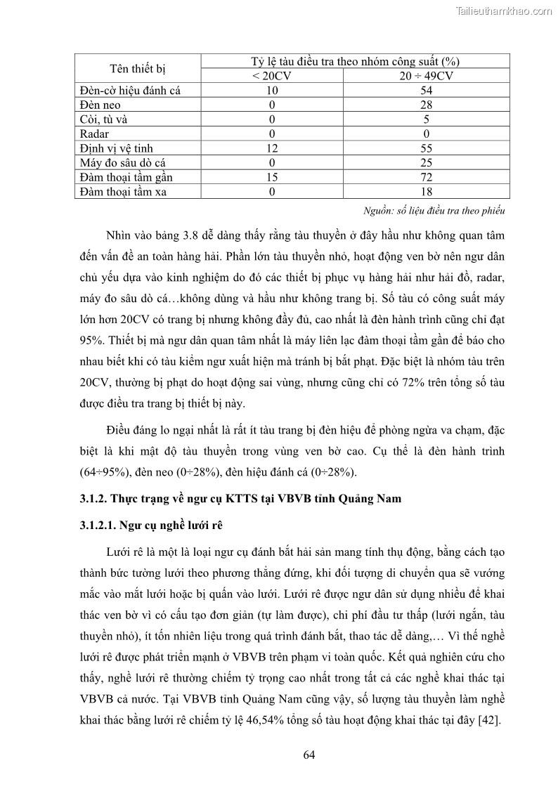 Luận án tiến sĩ khai thác thủy sản Nâng cao hiệu quả khai thác và bảo vệ nguồn lợi thủy sản tại vùng biển ven bờ tỉnh Quảng Nam - 7 Trang 80
