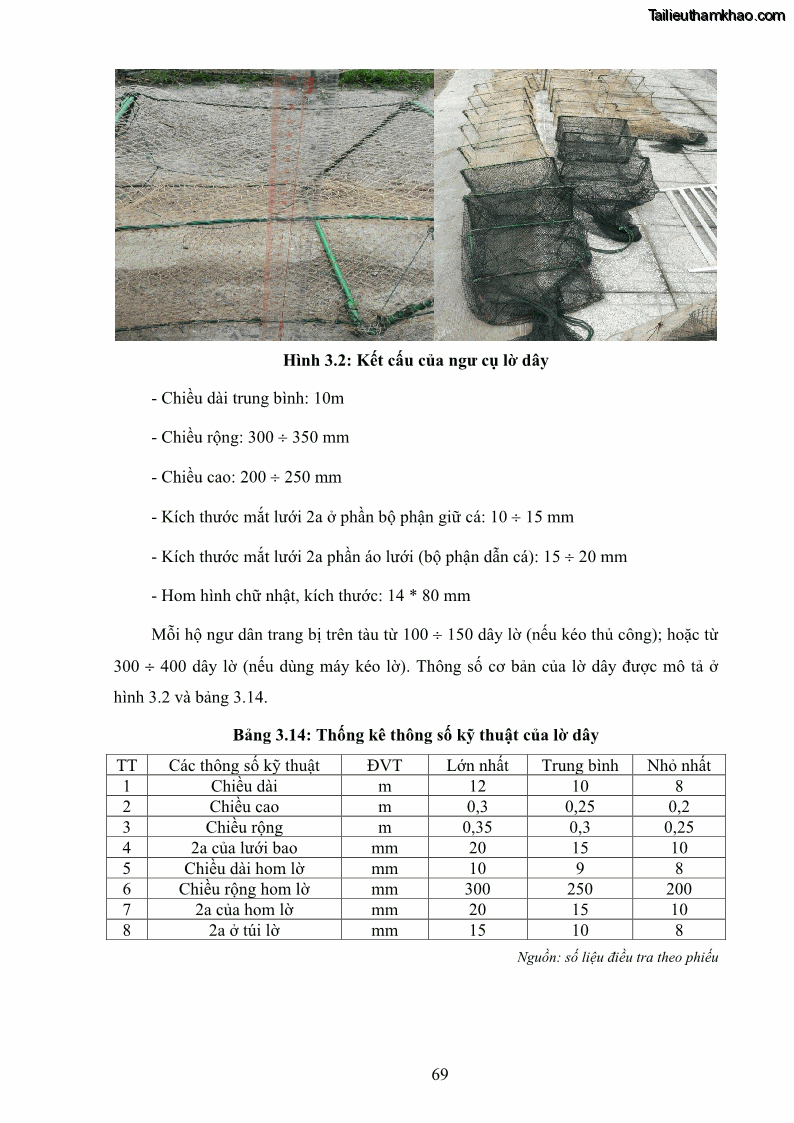 Luận án tiến sĩ khai thác thủy sản Nâng cao hiệu quả khai thác và bảo vệ nguồn lợi thủy sản tại vùng biển ven bờ tỉnh Quảng Nam - 8 Trang 85