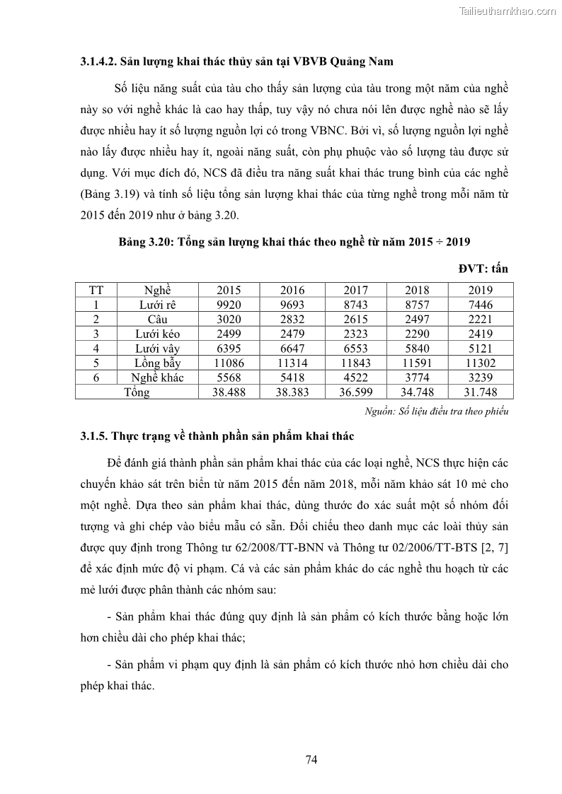 Luận án tiến sĩ khai thác thủy sản Nâng cao hiệu quả khai thác và bảo vệ nguồn lợi thủy sản tại vùng biển ven bờ tỉnh Quảng Nam - 8 Trang 90