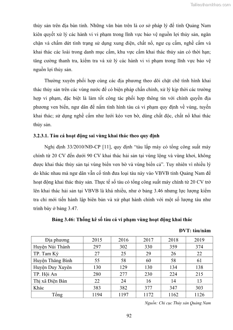 Luận án tiến sĩ khai thác thủy sản Nâng cao hiệu quả khai thác và bảo vệ nguồn lợi thủy sản tại vùng biển ven bờ tỉnh Quảng Nam - 9 Trang 108