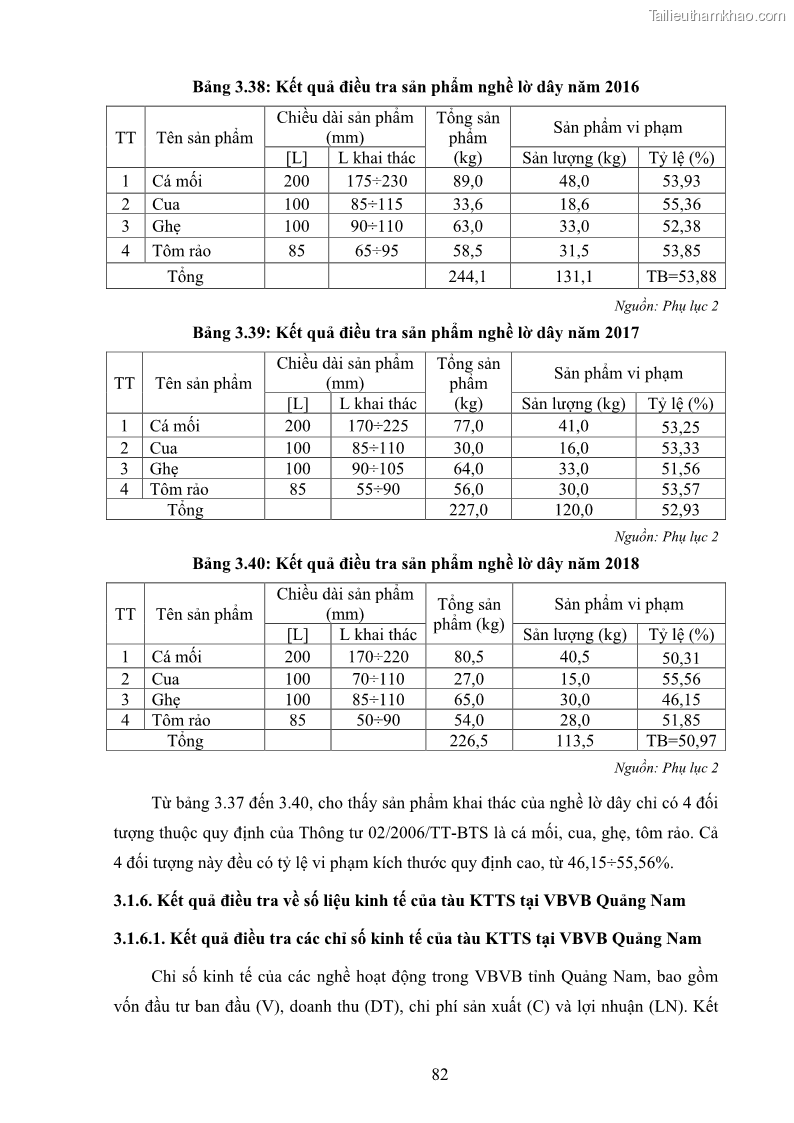 Luận án tiến sĩ khai thác thủy sản Nâng cao hiệu quả khai thác và bảo vệ nguồn lợi thủy sản tại vùng biển ven bờ tỉnh Quảng Nam - 9 Trang 98