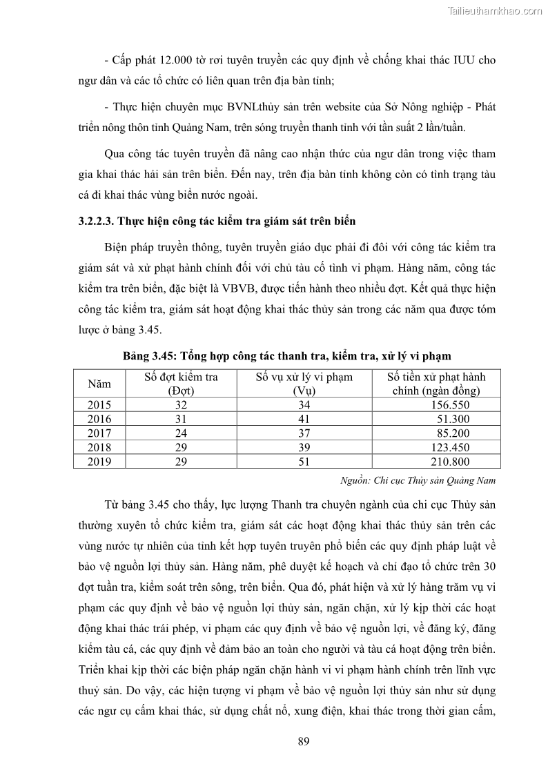 Luận án tiến sĩ khai thác thủy sản Nâng cao hiệu quả khai thác và bảo vệ nguồn lợi thủy sản tại vùng biển ven bờ tỉnh Quảng Nam - 9 Trang 105