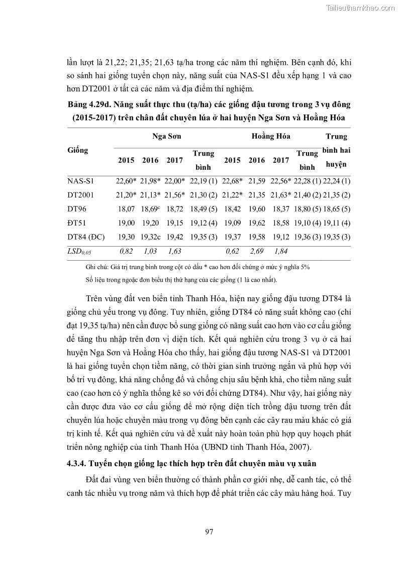 Luận án tiến sĩ khoa học cây trồng Nghiên cứu hiện trạng và cải tiến hệ thống cây trồng trên vùng đất ven biển tỉnh Thanh Hóa - 10 Trang 113