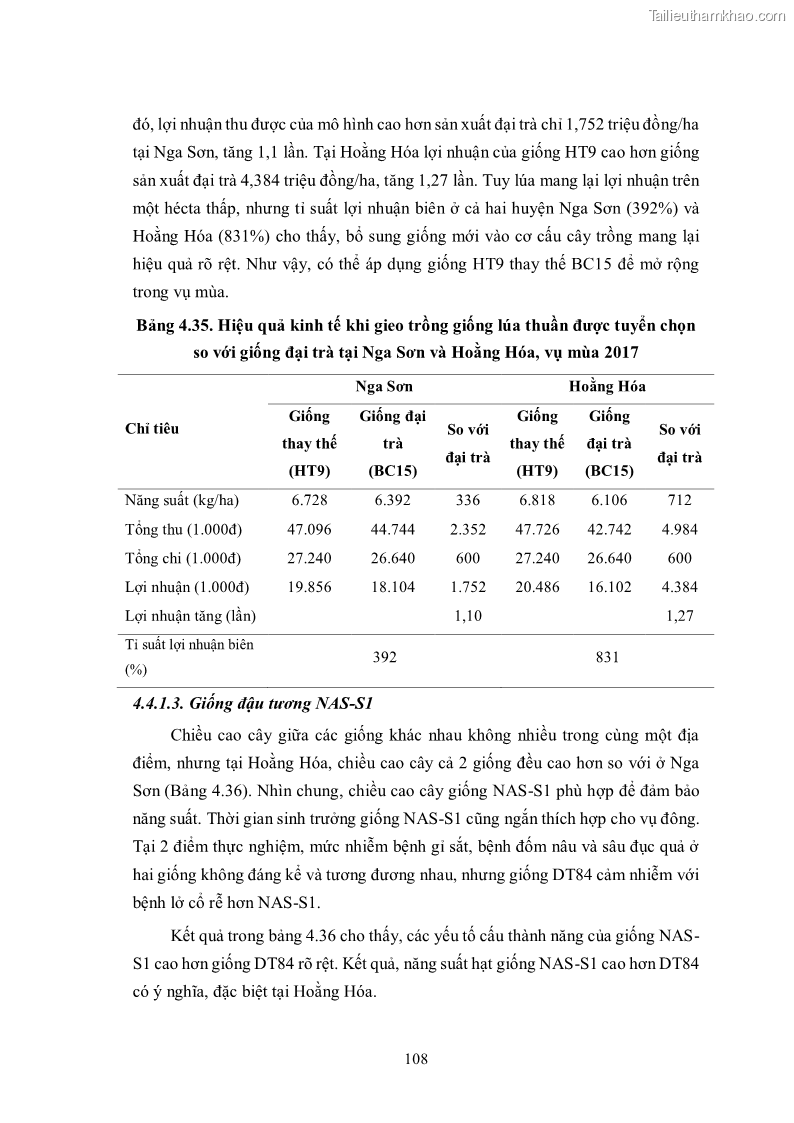 Luận án tiến sĩ khoa học cây trồng Nghiên cứu hiện trạng và cải tiến hệ thống cây trồng trên vùng đất ven biển tỉnh Thanh Hóa - 11 Trang 124