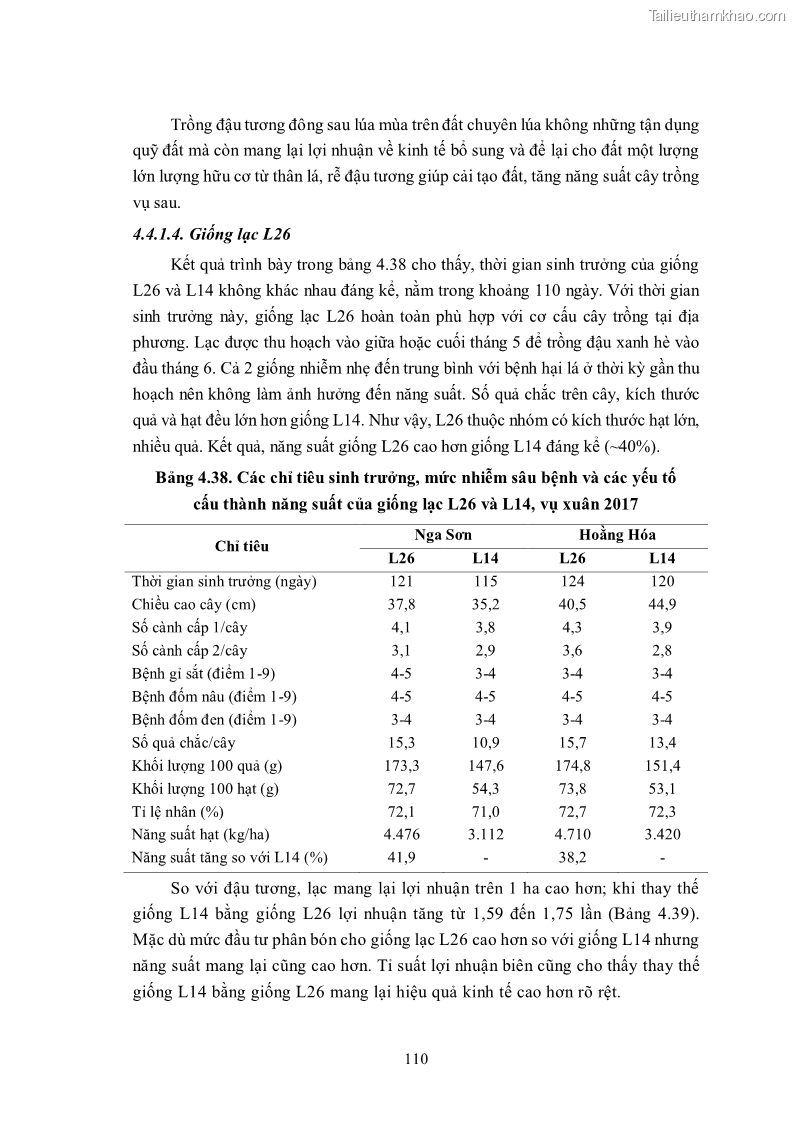 Luận án tiến sĩ khoa học cây trồng Nghiên cứu hiện trạng và cải tiến hệ thống cây trồng trên vùng đất ven biển tỉnh Thanh Hóa - 11 Trang 126