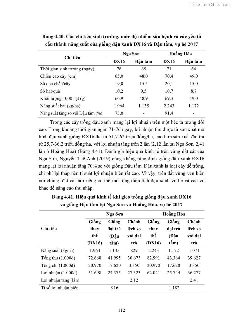 Luận án tiến sĩ khoa học cây trồng Nghiên cứu hiện trạng và cải tiến hệ thống cây trồng trên vùng đất ven biển tỉnh Thanh Hóa - 11 Trang 128