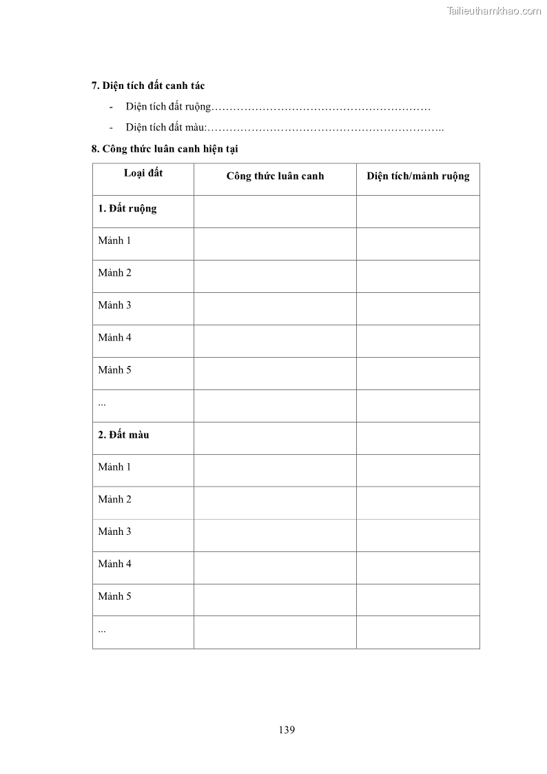 Luận án tiến sĩ khoa học cây trồng Nghiên cứu hiện trạng và cải tiến hệ thống cây trồng trên vùng đất ven biển tỉnh Thanh Hóa - 13 Trang 155