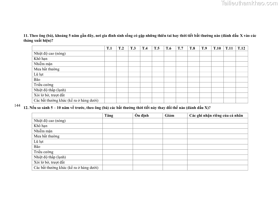 Luận án tiến sĩ khoa học cây trồng Nghiên cứu hiện trạng và cải tiến hệ thống cây trồng trên vùng đất ven biển tỉnh Thanh Hóa - 14 Trang 160