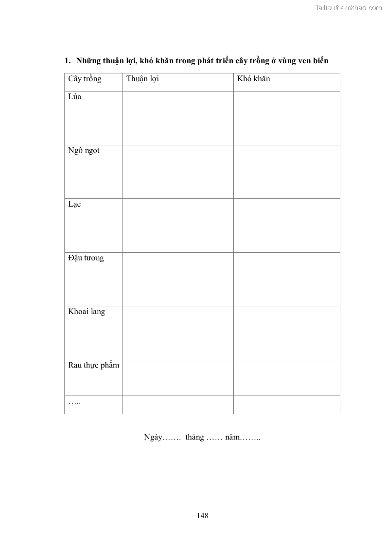 Luận án tiến sĩ khoa học cây trồng Nghiên cứu hiện trạng và cải tiến hệ thống cây trồng trên vùng đất ven biển tỉnh Thanh Hóa - 14 Trang 164