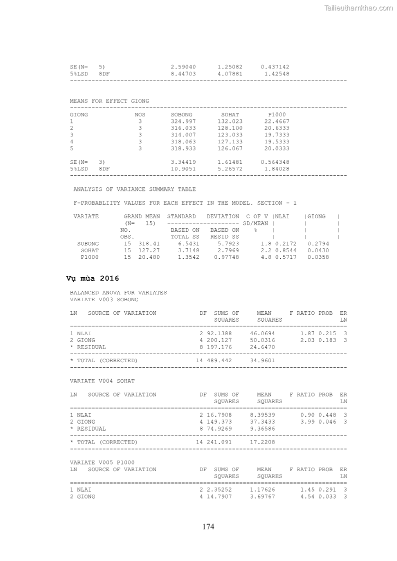 Luận án tiến sĩ khoa học cây trồng Nghiên cứu hiện trạng và cải tiến hệ thống cây trồng trên vùng đất ven biển tỉnh Thanh Hóa - 16 Trang 190