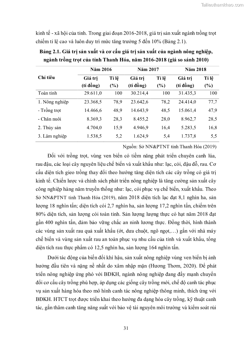 Luận án tiến sĩ khoa học cây trồng Nghiên cứu hiện trạng và cải tiến hệ thống cây trồng trên vùng đất ven biển tỉnh Thanh Hóa - 4 Trang 47