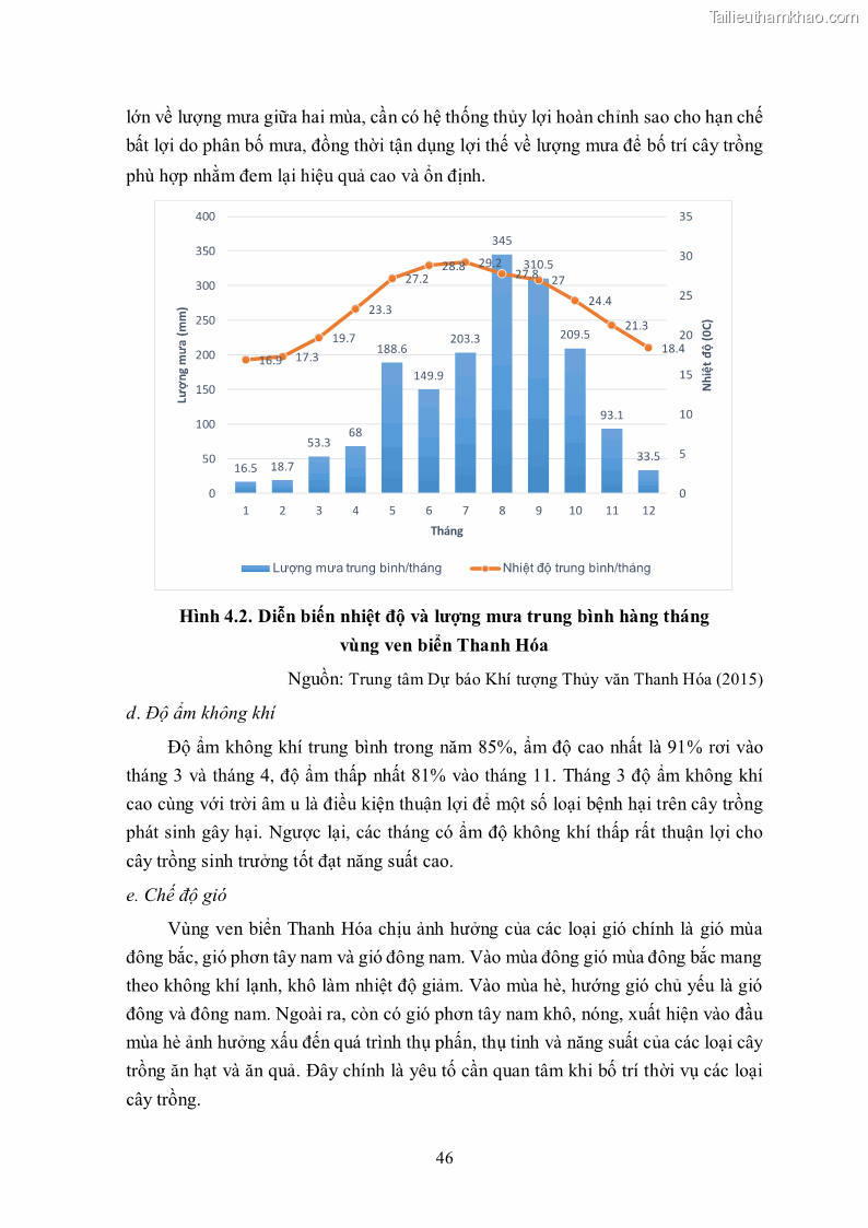 Luận án tiến sĩ khoa học cây trồng Nghiên cứu hiện trạng và cải tiến hệ thống cây trồng trên vùng đất ven biển tỉnh Thanh Hóa - 6 Trang 62