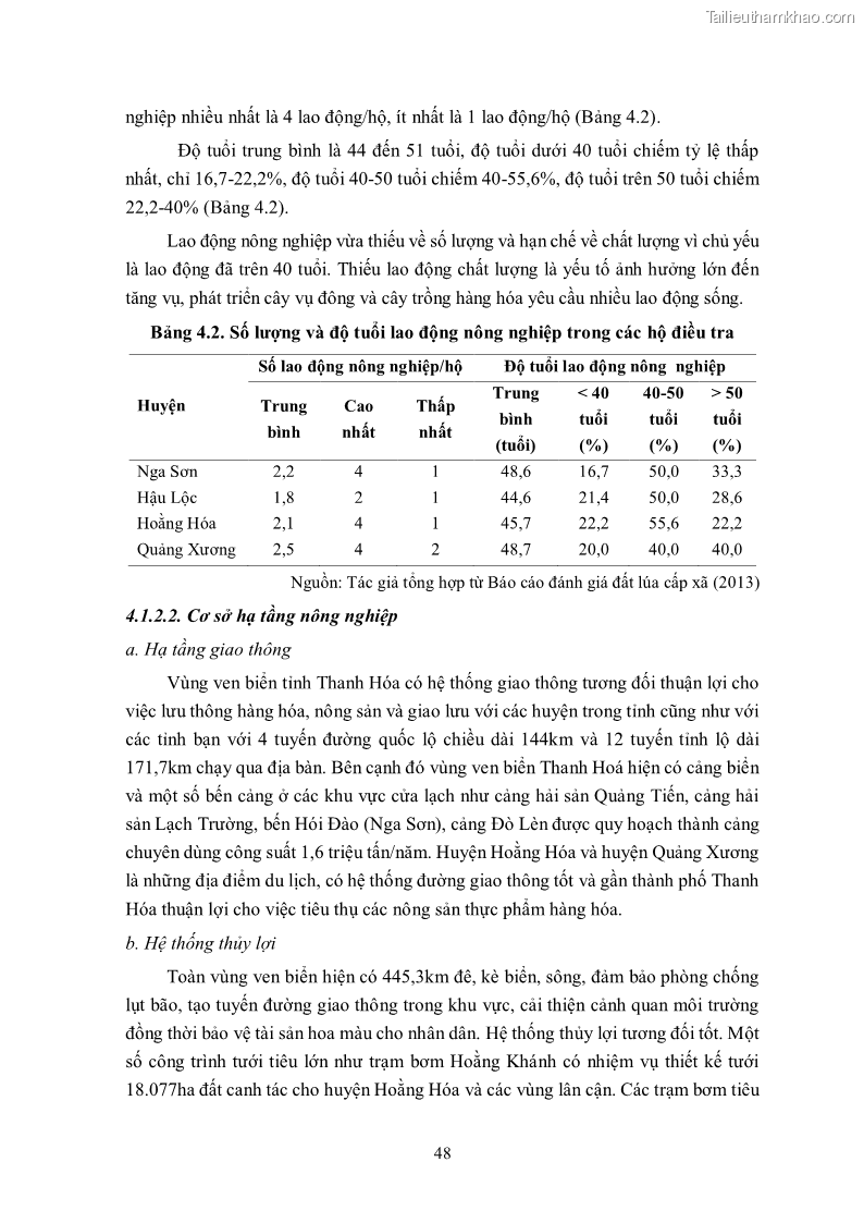 Luận án tiến sĩ khoa học cây trồng Nghiên cứu hiện trạng và cải tiến hệ thống cây trồng trên vùng đất ven biển tỉnh Thanh Hóa - 6 Trang 64