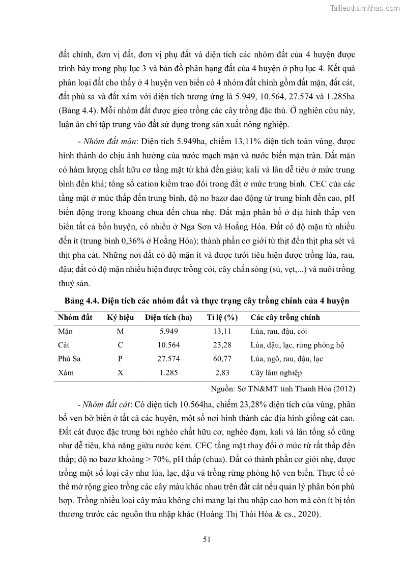Luận án tiến sĩ khoa học cây trồng Nghiên cứu hiện trạng và cải tiến hệ thống cây trồng trên vùng đất ven biển tỉnh Thanh Hóa - 6 Trang 67