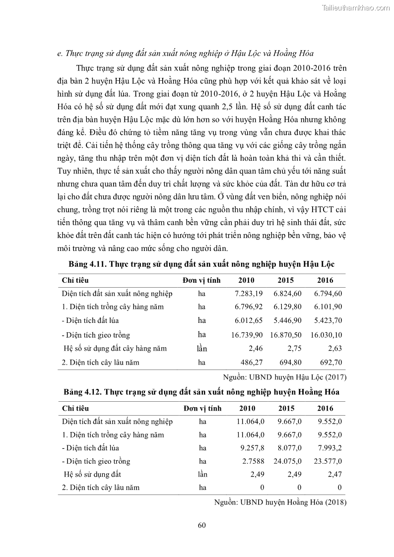 Luận án tiến sĩ khoa học cây trồng Nghiên cứu hiện trạng và cải tiến hệ thống cây trồng trên vùng đất ven biển tỉnh Thanh Hóa - 7 Trang 76