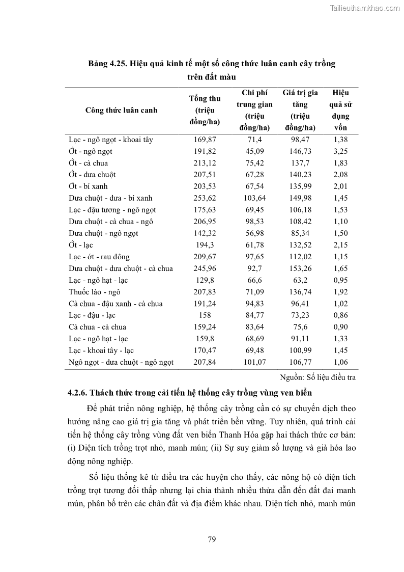 Luận án tiến sĩ khoa học cây trồng Nghiên cứu hiện trạng và cải tiến hệ thống cây trồng trên vùng đất ven biển tỉnh Thanh Hóa - 8 Trang 95