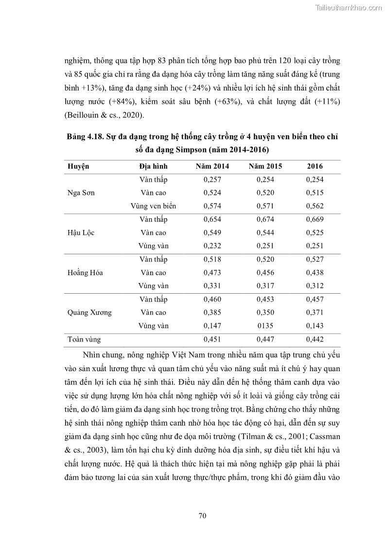 Luận án tiến sĩ khoa học cây trồng Nghiên cứu hiện trạng và cải tiến hệ thống cây trồng trên vùng đất ven biển tỉnh Thanh Hóa - 8 Trang 86