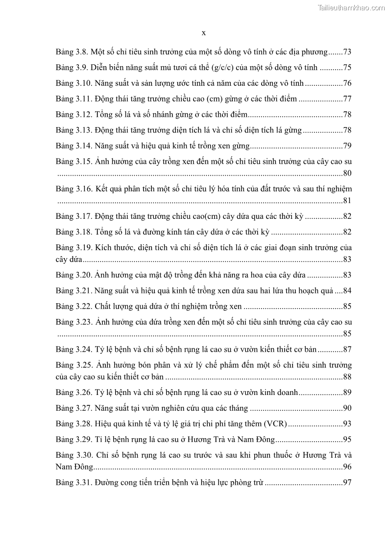 Luận án tiến sĩ khoa học cây trồng Nghiên cứu một số biện pháp kỹ thuật canh tác phù hợp cho cây cao su tiểu điền tại Thừa Thiên Huế - 1 Trang 12