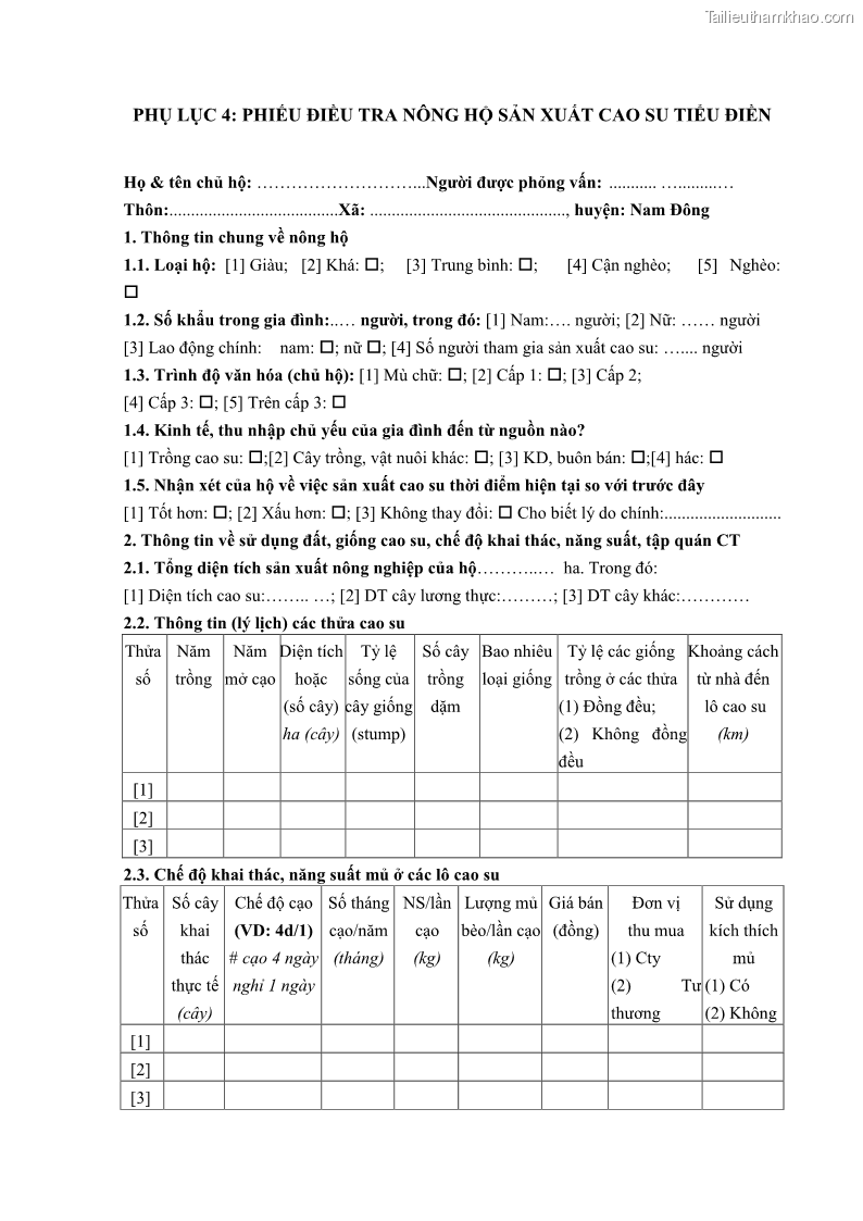 Luận án tiến sĩ khoa học cây trồng Nghiên cứu một số biện pháp kỹ thuật canh tác phù hợp cho cây cao su tiểu điền tại Thừa Thiên Huế - 15 Trang 176