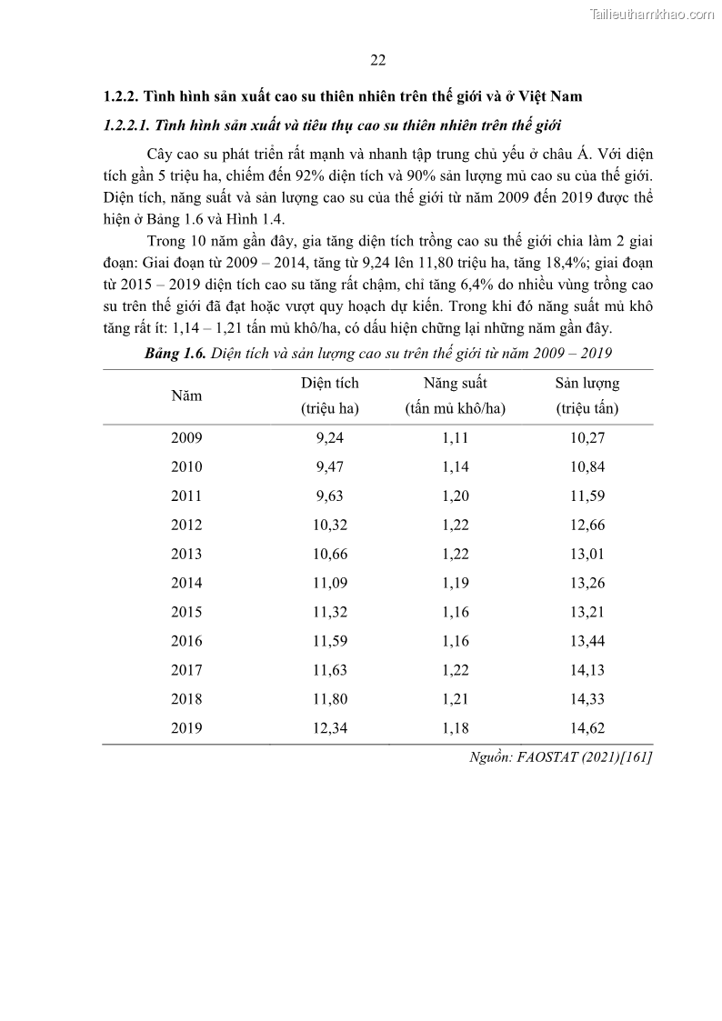 Luận án tiến sĩ khoa học cây trồng Nghiên cứu một số biện pháp kỹ thuật canh tác phù hợp cho cây cao su tiểu điền tại Thừa Thiên Huế - 3 Trang 36