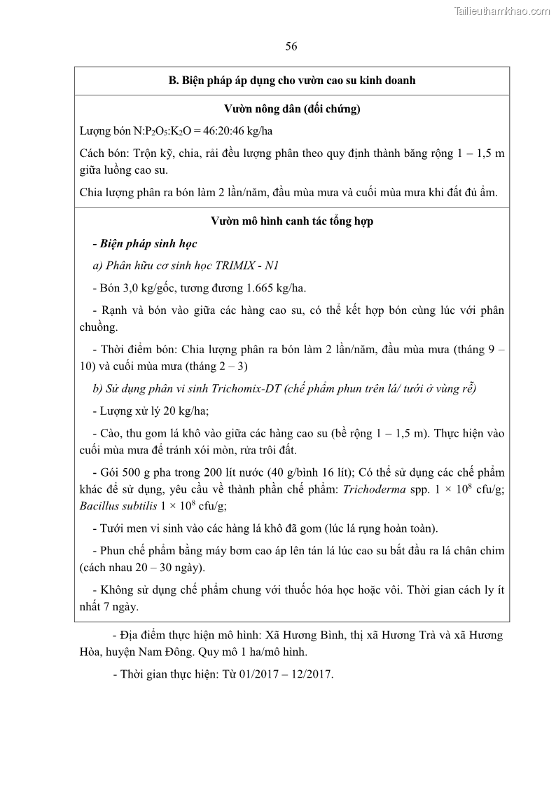 Luận án tiến sĩ khoa học cây trồng Nghiên cứu một số biện pháp kỹ thuật canh tác phù hợp cho cây cao su tiểu điền tại Thừa Thiên Huế - 6 Trang 70