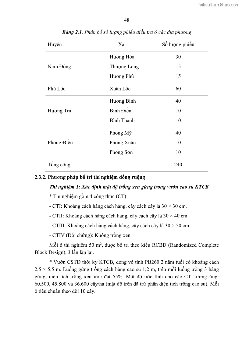 Luận án tiến sĩ khoa học cây trồng Nghiên cứu một số biện pháp kỹ thuật canh tác phù hợp cho cây cao su tiểu điền tại Thừa Thiên Huế - 6 Trang 62