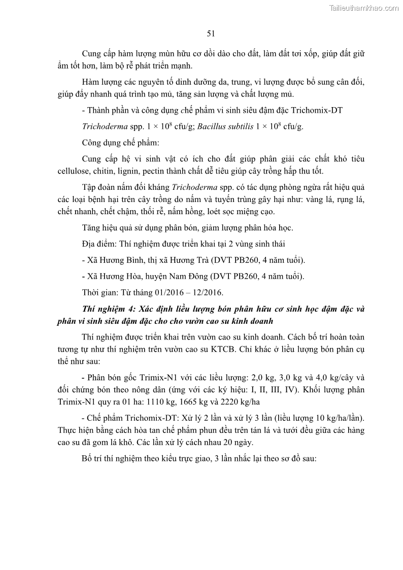Luận án tiến sĩ khoa học cây trồng Nghiên cứu một số biện pháp kỹ thuật canh tác phù hợp cho cây cao su tiểu điền tại Thừa Thiên Huế - 6 Trang 65