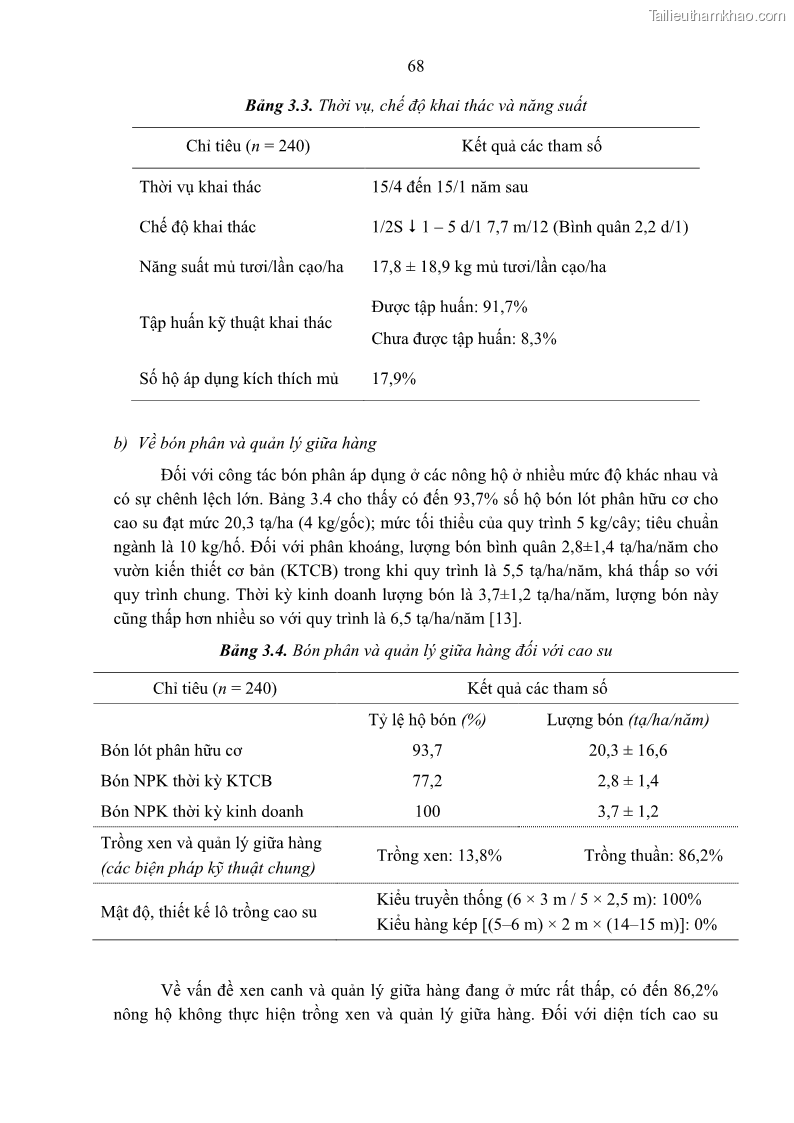 Luận án tiến sĩ khoa học cây trồng Nghiên cứu một số biện pháp kỹ thuật canh tác phù hợp cho cây cao su tiểu điền tại Thừa Thiên Huế - 7 Trang 82
