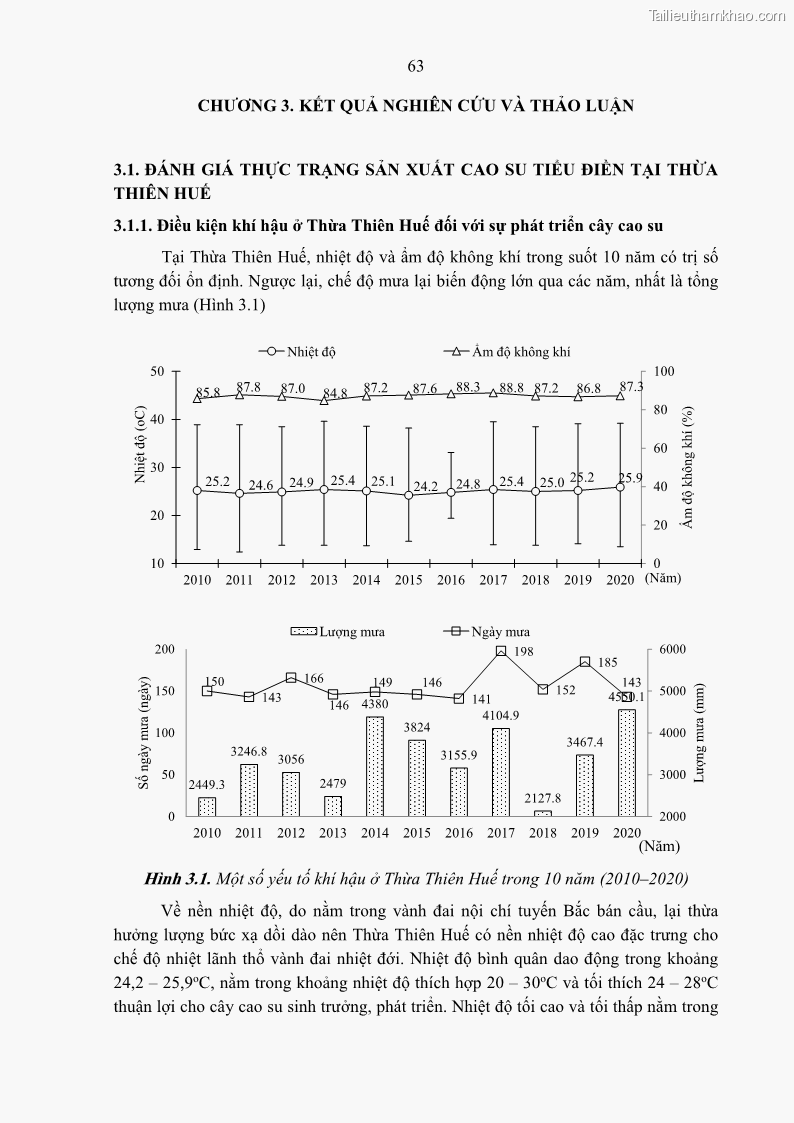 Luận án tiến sĩ khoa học cây trồng Nghiên cứu một số biện pháp kỹ thuật canh tác phù hợp cho cây cao su tiểu điền tại Thừa Thiên Huế - 7 Trang 77