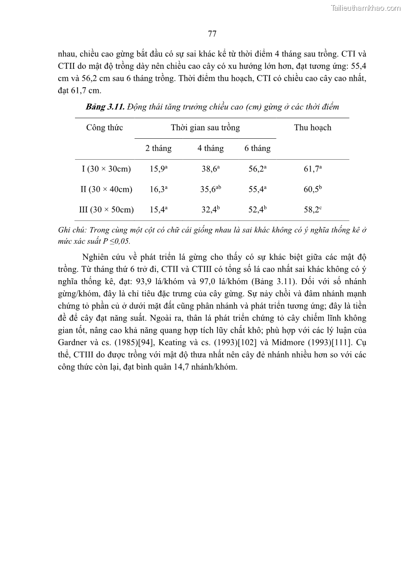 Luận án tiến sĩ khoa học cây trồng Nghiên cứu một số biện pháp kỹ thuật canh tác phù hợp cho cây cao su tiểu điền tại Thừa Thiên Huế - 8 Trang 91